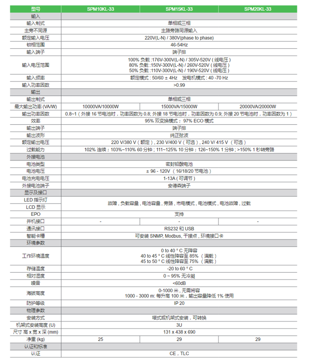 施耐德10-20_副本.png